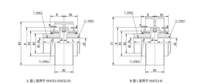 WGT型接中間(jian)套鼓形齒式聯(lian)軸器