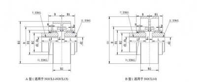 潮州WGT型接中间套鼓形齿式联轴器