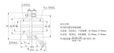 五常UL型轮胎式联轴器