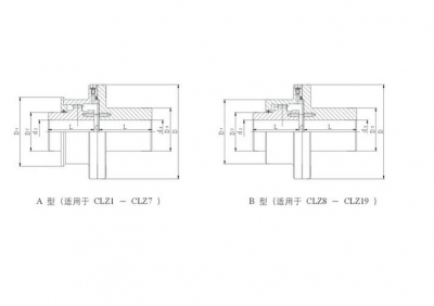 CL型齒式聯(lian)軸器