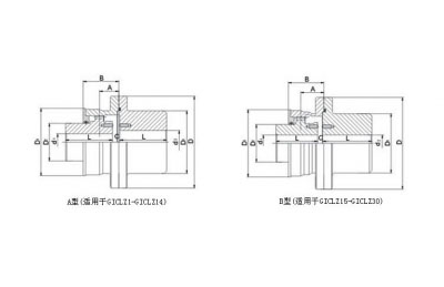 天津GIICL型鼓形齿式联轴器