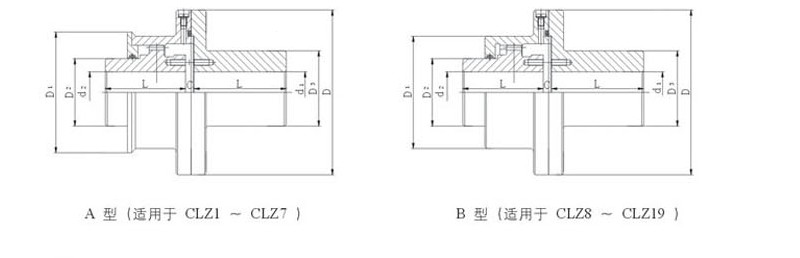 湖北多力多传动轴有限公司 CLZ型齿式联轴器.jpg