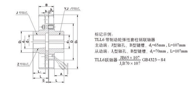 湖北多力多传动轴有限公司 TLL型带制动轮弹性套柱销联轴器.jpg