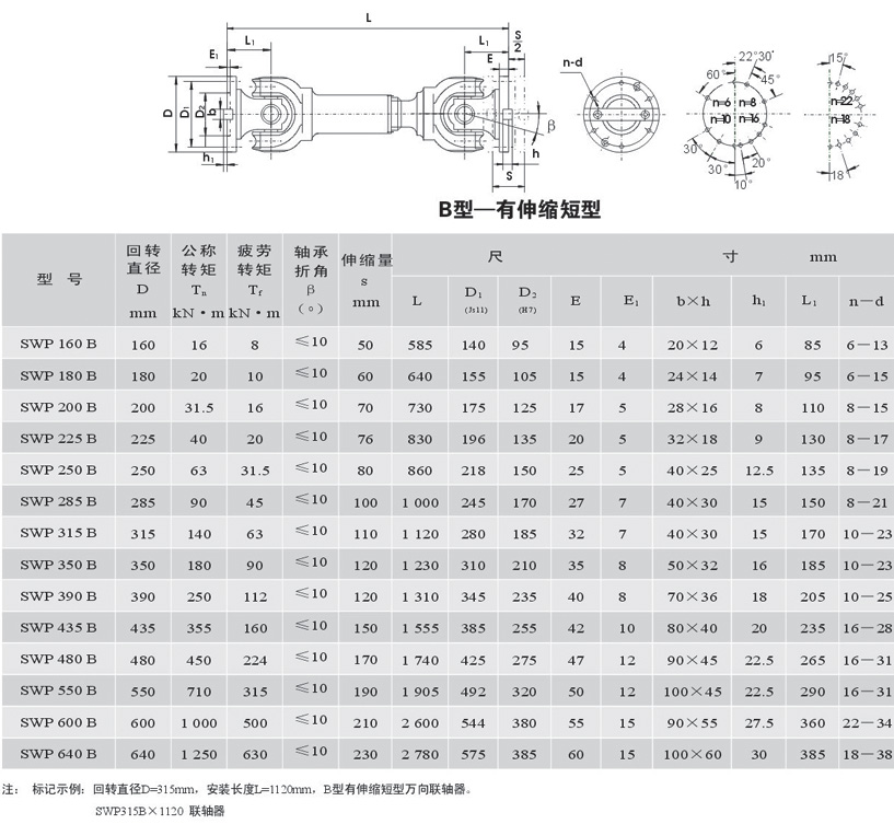 湖北多力多传动轴有限公司 SWP-B型－－有伸缩短型万向联轴器.jpg