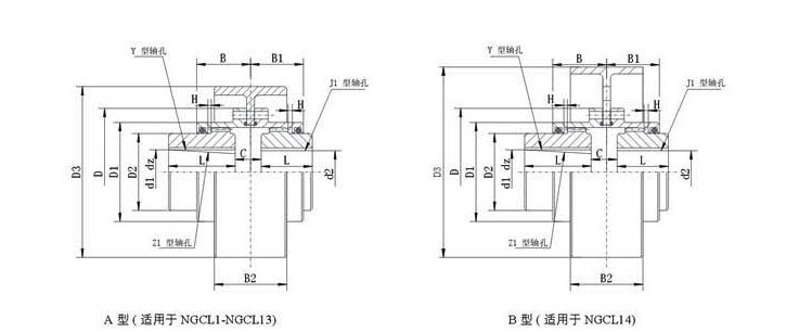 传动轴联轴器